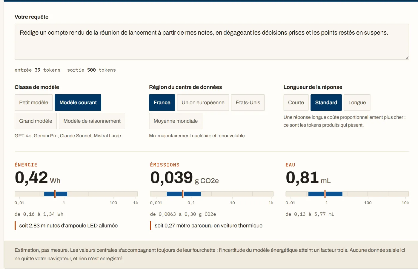 The simulator (in French): query, model class, region, and the result in energy, CO2 and water with uncertainty ranges