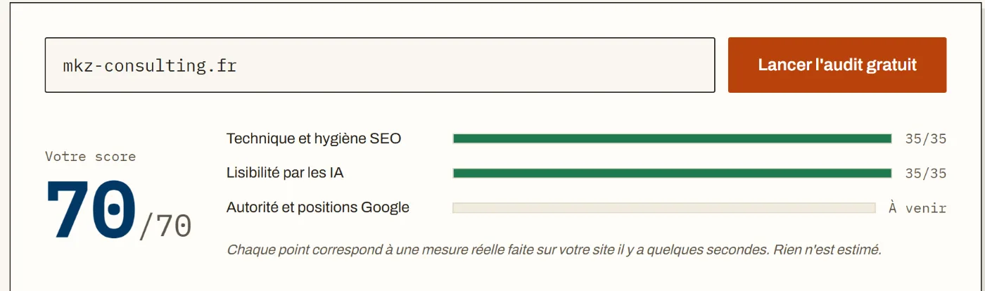 Résultat d'un scan réel : mkz-consulting.fr, score 70 sur 70, technique 35/35, lisibilité par les IA 35/35